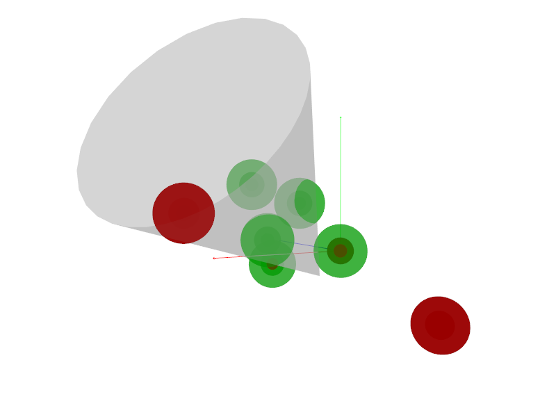 Sphere-cone intersection visualization.