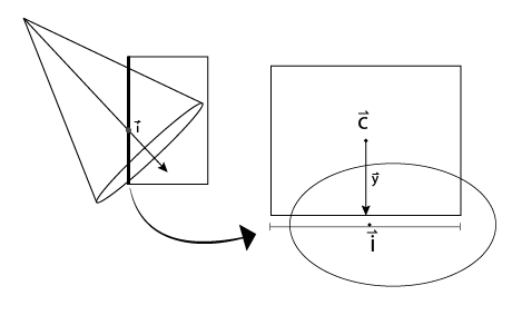 Sketch of aabb cone intersection.